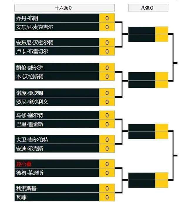 据意大利媒体Mediaset报道，国米队医负责人沃尔皮对劳塔罗的伤情并不特别担心。